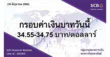 กลุ่มงานตลาดการเงิน ธนาคารไทยพาณิชย์ (SCB Financial Markets) ค่าเงินบาทประจำวันที่ 10 มิถุนายน 2565