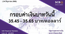 กลุ่มงานตลาดการเงิน ธนาคารไทยพาณิชย์ (SCB Financial Markets) ค่าเงินบาทประจำวันที่ 24 มิถุนายน 2565