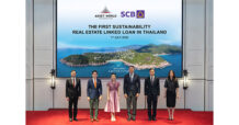 AWC จับมือ SCB เปิดมิติใหม่เป็นรายแรกนำสินเชื่อพร้อมสัญญาอนุพันธ์เชื่อมโยงกับความยั่งยืนมูลค่า 2 หมื่นล้านบาท ร่วมยกระดับอสังหาริมทรัพย์ไทย สานต่อพันธกิจ “Building a Better Future”