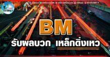 เด็กแนว (บ่าย) BM : รับบวก เหล็กดิ่งเหว