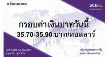 กลุ่มงานตลาดการเงิน ธนาคารไทยพาณิชย์ (SCB Financial Markets) ค่าเงินบาทประจำวันที่ 8 สิงหาคม 2565
