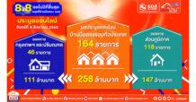 8.8 : The Infinity Maximum Sale ประมูลออนไลน์บ้านมือสอง ธอส. ปิดยอดขาย 258 ล้านบาท ภายใน 1 ชั่วโมง