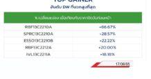 TOP GAINER DW13