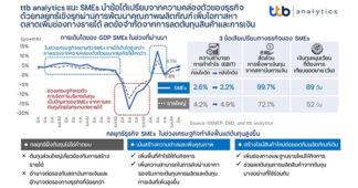 ttb analytics แนะ SMEs นำข้อได้เปรียบจากความคล่องตัวของธุรกิจเพิ่มช่องทางรายได้