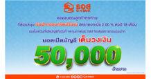 เงินฝากออมทรัพย์วันแม่ ธอส. ยอดฝากเต็มวงเงิน 50,000 ล้านบาทแล้ว
