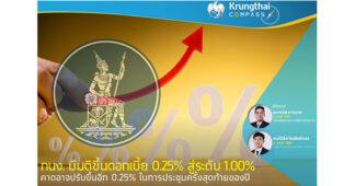 กนง. มีมติขึ้นดอกเบี้ย 0.25% สู่ระดับ 1.00% คาดอาจปรับขึ้นอีก 0.25% ในการประชุมครั้งสุดท้ายของปี