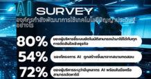 การ์ทเนอร์เผยผลสำรวจ ผู้บริหาร 80% ชี้ระบบอัตโนมัติสามารถนำมาใช้กับการตัดสินใจเชิงธุรกิจใด ๆ ก็ได้