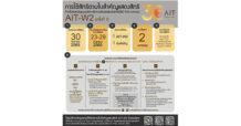 AIT แจ้งเตือนผู้ถือหุ้นใช้สิทธิ AIT-W2 เริ่ม 23 – 29 ก.ย.นี้