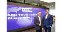 SCB นำร่องเสนอขายหุ้นกู้อนุพันธ์แฝงอ้างอิงดอกเบี้ย THOR Link Binary Note ระหว่างวันที่17-20 ตุลาคมนี้ อายุ 2 ปีโอกาสรับผลตอบแทนสูงสุด 2.50%ต่อปี