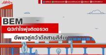 BEM Q3กำไรพุ่งติดจรวด อัพแวลู่คว้าดีลสายสีส้ม