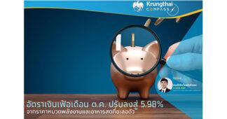 KTB อัตราเงินเฟ้อเดือน ต.ค. ปรับลงสู่ 5.98% จากราคาหมวดพลังงานและอาหารสดที่ชะลอตัว