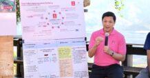 ออมสิน จับมือมูลนิธิแม่ฟ้าหลวงฯ เปิดโครงการพัฒนา “Holistic Area Based” ตั้งเป้า 5 หมู่บ้านยอดดอยเปียงซ้อ จ.น่าน เป็นต้นแบบการพัฒนาแบบองค์รวม ตอบโจทย์ความยั่งยืน