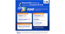 ทีเอ็มบีธนชาต จัดแคมเปญ “Tax Saving 2022” คัดสรรกองทุนรวมชั้นนำ เพื่อคว้าโอกาสการลงทุนรับผลตอบแทนดี พร้อมลดหย่อนภาษี