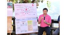 ออมสิน จับมือมูลนิธิแม่ฟ้าหลวงฯ เปิดโครงการพัฒนา “Holistic Area Based”