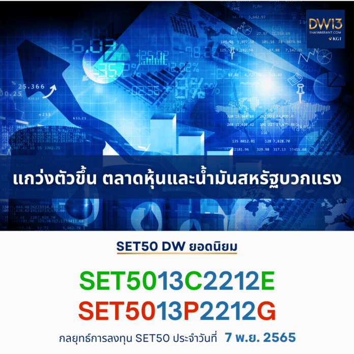 บทวิเคราะห์