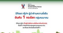 BTS ติดอันดับดัชนีความยั่งยืนดาวโจนส์ “DJSI” 2022 ต่อเนื่องปีที่ 5 “ผู้นำ” กลุ่มอุตสาหกรรมคมนาคม และโครงสร้างพื้นฐานด้านคมนาคม “ระดับโลก” 3 ปีซ้อน