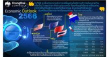 KTB กรุงไทยคาดเศรษฐกิจไทยปีหน้าขยายตัว 3.4% ชี้เป็นช่วงเวลาแห่งการเปลี่ยนผ่านไปสู่ความท้าทายใหม่