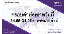 SCB กลุ่มงานตลาดการเงิน ธนาคารไทยพาณิชย์ (SCB Financial Markets) ค่าเงินบาทประจำวันที่ 26 ธันวาคม 2565