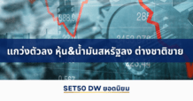 แนวโน้มราคา SET50 Index Futures แกว่งตัวลง หุ้น&น้ำมันสหรัฐลง ต่างชาติขาย