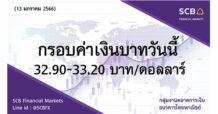 กลุ่มงานตลาดการเงิน ธนาคารไทยพาณิชย์ (SCB Financial Markets) ค่าเงินบาทประจำวันที่ 13 มกราคม 2566