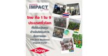 Dow ทุ่ม 350 ล้าน หนุนโครงการสิ่งแวดล้อมทั่วโลก เตรียมดันชุมชนต้นแบบจัดการขยะในไทย