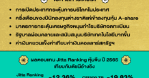 ‘จิตตะ เวลธ์’ ชี้ปี 66 ฤกษ์ดีลงทุนหุ้นจีน-เทคฯ จีน รับโอกาสเศรษฐกิจเติบโต-ตลาดหุ้นพร้อมพุ่งทะยาน จัดโปรโมชั่นตรุษจีน ด้วยเครดิตเงินคืนสูงสุด 1 แสนบาท