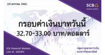 SCB กลุ่มงานตลาดการเงิน ธนาคารไทยพาณิชย์ (SCB Financial Markets) ค่าเงินบาทประจำวันที่ 20 มกราคม 2566