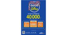 HMPRO ขานนโยบาย “ช้อปดีมีคืน” กระตุ้นกำลังซื้อปี 66 ชวนช้อปสินค้าเรื่องบ้าน พร้อมมอบสิทธิประโยชน์จัดเต็ม ฉลองต้นปี