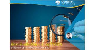 KTB อัตราเงินเฟ้อทั่วไปเดือน ม.ค. ชะลอลงที่ 5.02% ตามราคาพลังงานและราคาอาหารสดที่ชะลอตัว