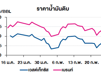 Screenshot 2023-02-27 102629