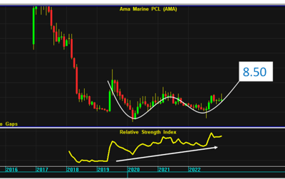 Screenshot 2023-02-27 134332