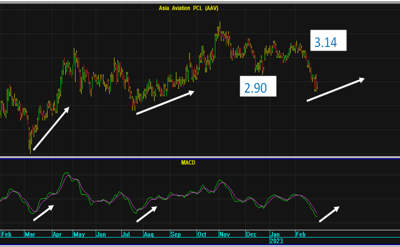 Screenshot 2023-02-27 165438