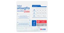 UOB คาด GDP ไทยปี 2566 โต 3.7%  รับอานิสงส์ท่องเที่ยวจีนฟื้น เงินบาทแข็งและส่งออกขยายตัวต่อเนื่อง