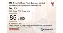 บีทีเอส กรุ๊ปฯ คว้าอันดับ 1 ด้านความยั่งยืนกลุ่มอุตสาหกรรมคมนาคมและโครงสร้างพื้นฐานด้านคมนาคม ในรายงาน The Sustainability Yearbook 2023