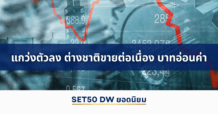แนวโน้มราคา SET50 Index Futures แกว่งตัวลง ต่างชาติขายต่อเนื่อง บาทอ่อนค่า