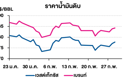 Screenshot 2023-03-02 091222